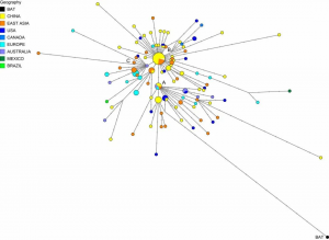剑桥大学官网刊文:新冠病毒存在三个主要变体ABC,分别流行在不同区域
