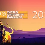 世界大学排名出炉:哈佛第1,多大第23,清华第29